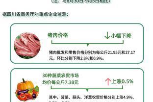 商务部:上周猪肉零售价格小幅下降